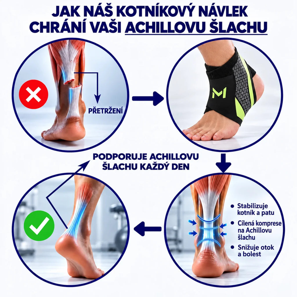 Kompresní bandáž na kotník SOLERNO